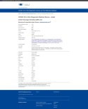 Test antygenowy wymazowy z nosa na obecność COVID-19 DOMOWY SZYBKI ARIPA 0%VAT Covid19