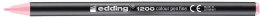 Pisak artystyczny 1-3 mm metallic czerwony Edding 1200/058 Edding