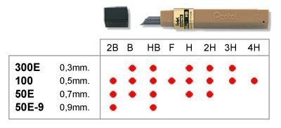 Grafity ołówkowe 0,3mm 300E-B PENTEL Pentel Grafity ołówkowe 0,3mm 300E-B PENTEL Pentel