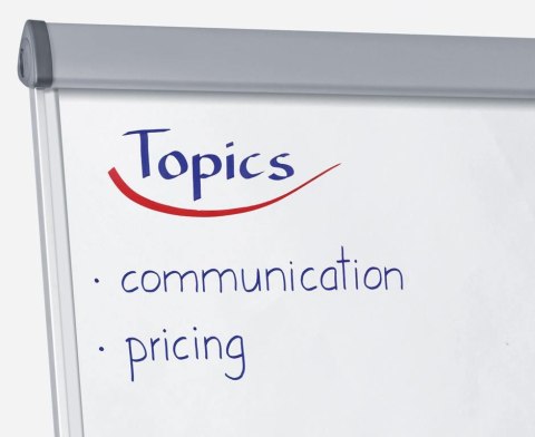 Marker flipchart okrągły 1.5-3mm zielony EDDING 380/004/ZI Edding