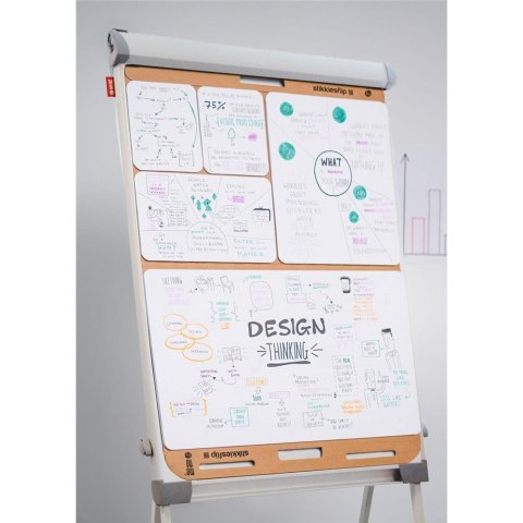 Blok samoprzylepny do flipchartów STIKKIESFLIP jeden rozmiar MEMOBE Memobe