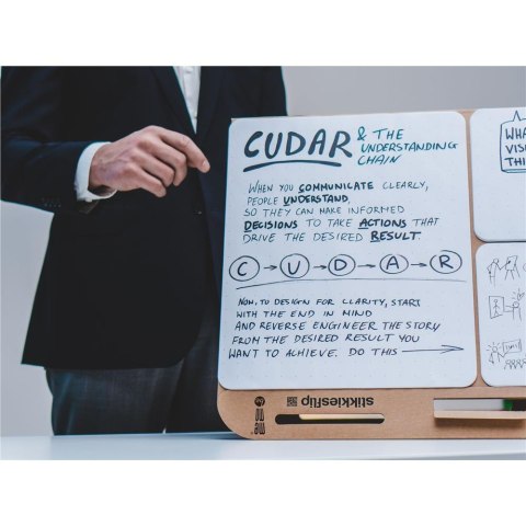 Blok samoprzylepny do flipchartów STIKKIESFLIP jeden rozmiar MEMOBE Memobe