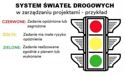Zakładki indeksujące POST-IT_ (682-TODO), PP, 23,8x43,2mm, 3x20 kart., mix kolorów Post-It 3M Zakładki indeksujące POST-IT_ (682-TODO), PP, 23,8x43,2mm, 3x20 kart., mix kolorów Post-It 3M