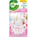 AIR WICK odświeżacz Elektryczny Magnolia i Kwiat Wiśni wkład 19 ml 05604 Air wick