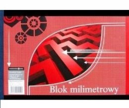 Blok milimetrowy A4 20 kartek GARWOLIN Interdruk